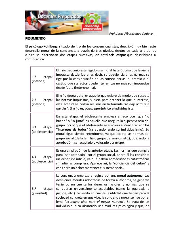 Teoría del desarrollo moral de lawrence kohlberg