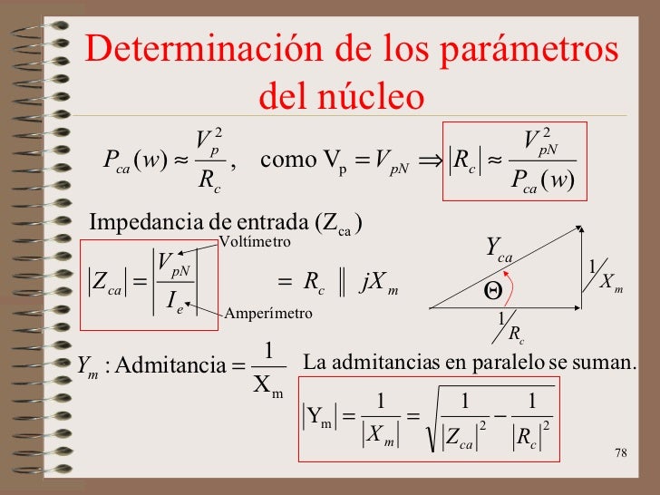 Teoria De Transformadores