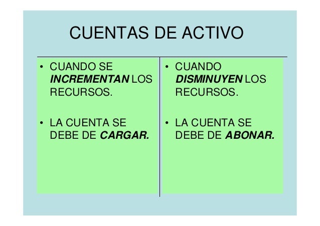 Teoria contable