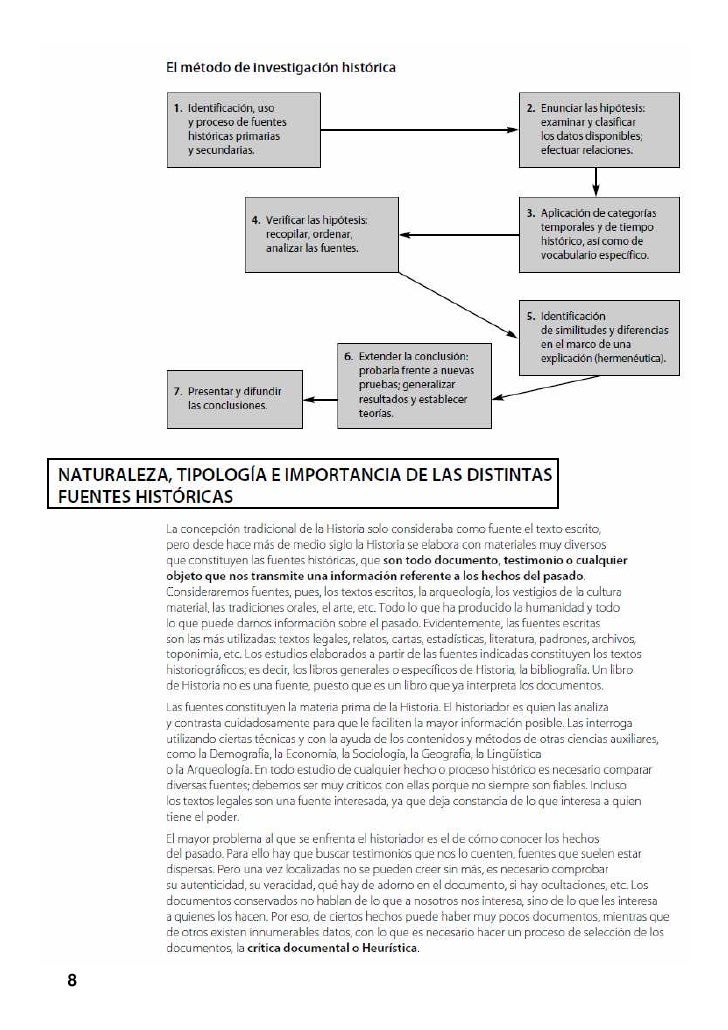 food and beverage cost control