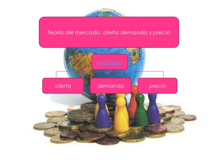LA OFERTA Y LA DEMANDA EN EL MERCADO la oferta y la demanda en el mercado: