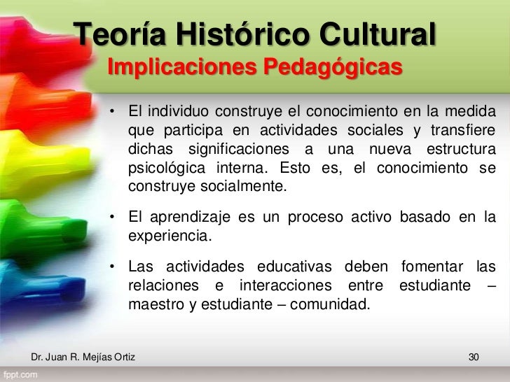 A Teoria Historico-Cultural de Vygotsky