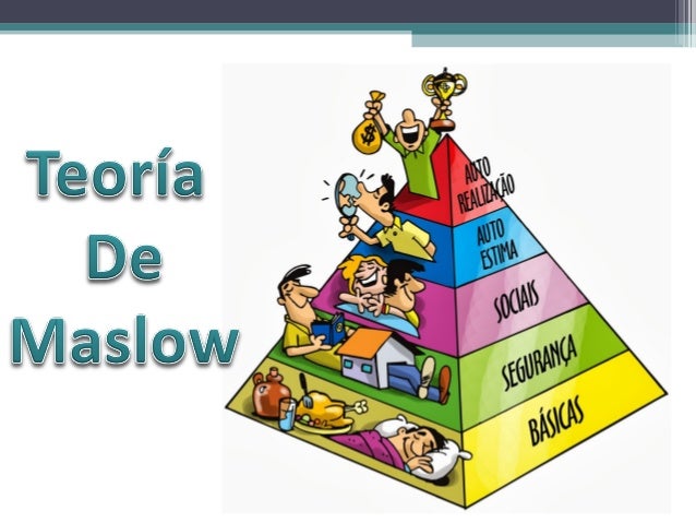 Teoria+De+Maslow Teoria de Maslow, Teoria de Herzberg y Teoria de Mcclelland