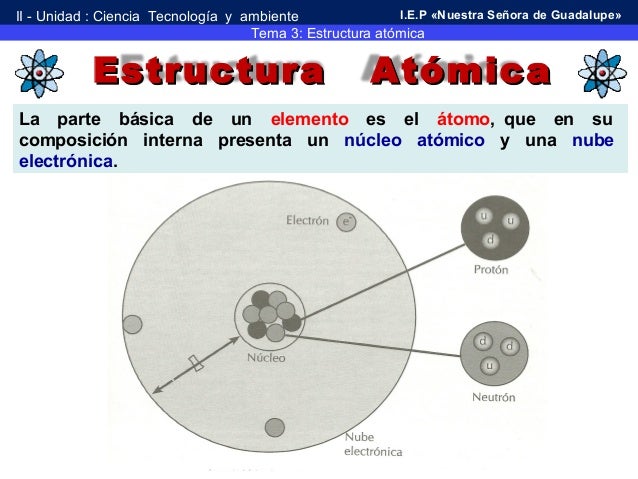 Imagen relacionada