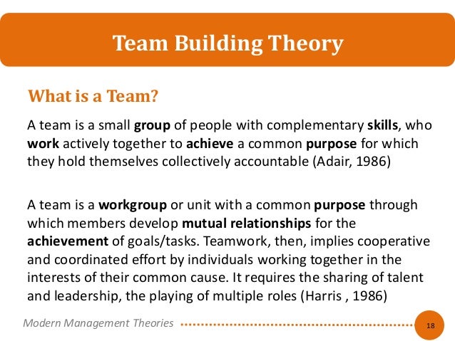 theories of management and contemporary management theory Relevance of management theory to modern management practices introduction management is important in an organization this paper examines the relevance of management theories in the modern management practices (olum, 2004. theories of management and contemporary management theory Relevance of management theory to modern management practices introduction management is important in an organization this paper examines the relevance of management theories in the modern management practices (olum, 2004.