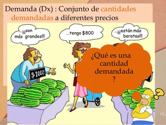 Teoría de la demanda