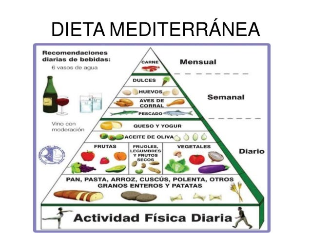 Diabetes Mellitus: Tratamiento Nutricional De La Diabetes Diabetes Mellitus: Tratamiento Nutricional De La Diabetes