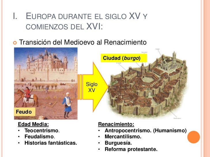 El Encuentro entre Europa y América