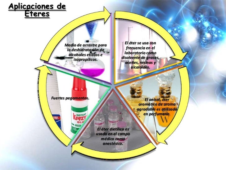 ÉTERES Y EPÓXIDOS