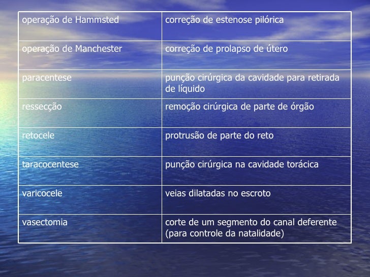 Operação em cara que se levanta e pescoços
