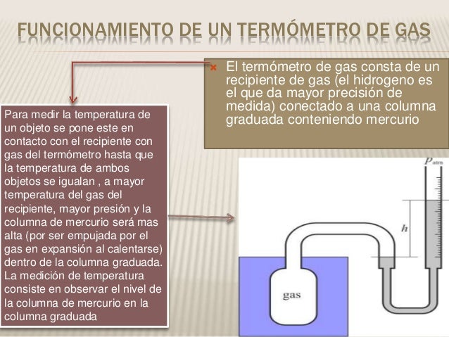 Para Que Sirve El Termómetro De Gas