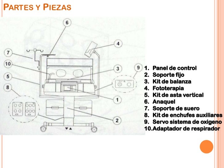 REGULACIÓN DE TEMPERATURA EN LA INCUBADORA Edad Temperatura de la incubadora modo AireGestacional...