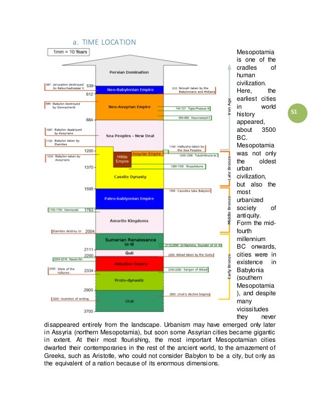 egypt term paper egypt term paper