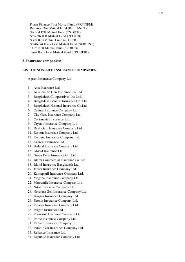 Bangladesh economy news image