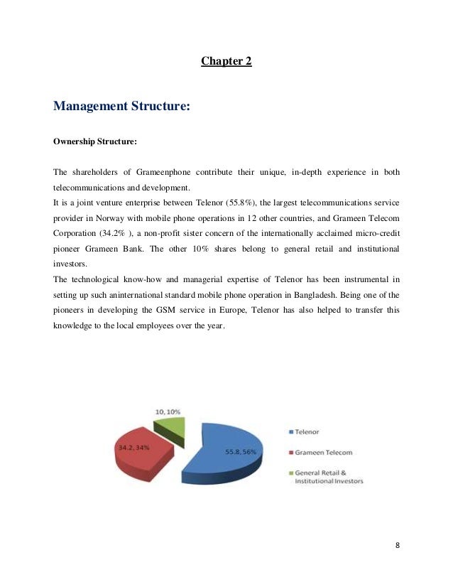 grameen bank thesis grameen bank thesis