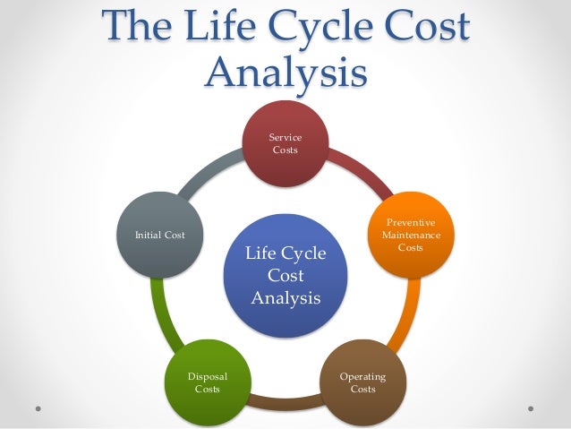 life cycle analysis