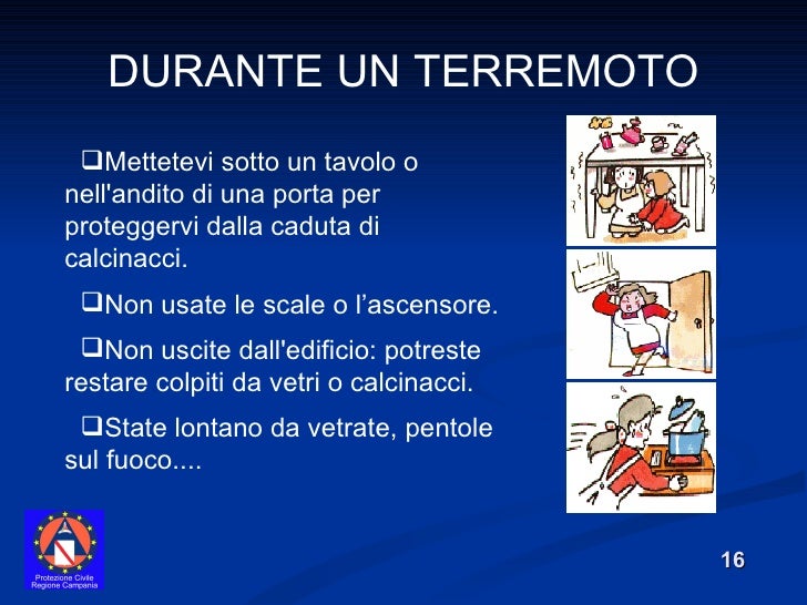 Comprare capsule per aumento di una potenzialità