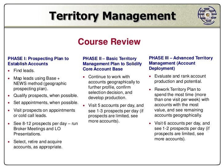 sales territory plan template territory management sales territory plan template territory management