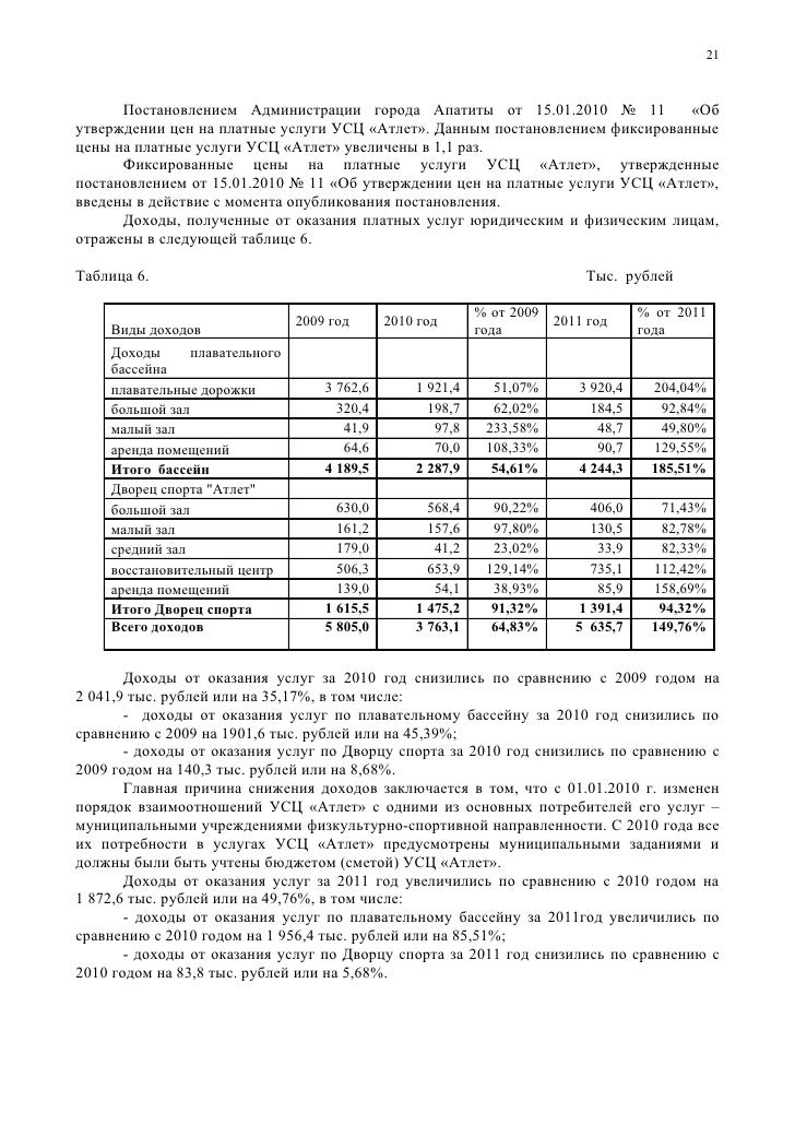 постановление правительства от 13.08.2006г. № 491