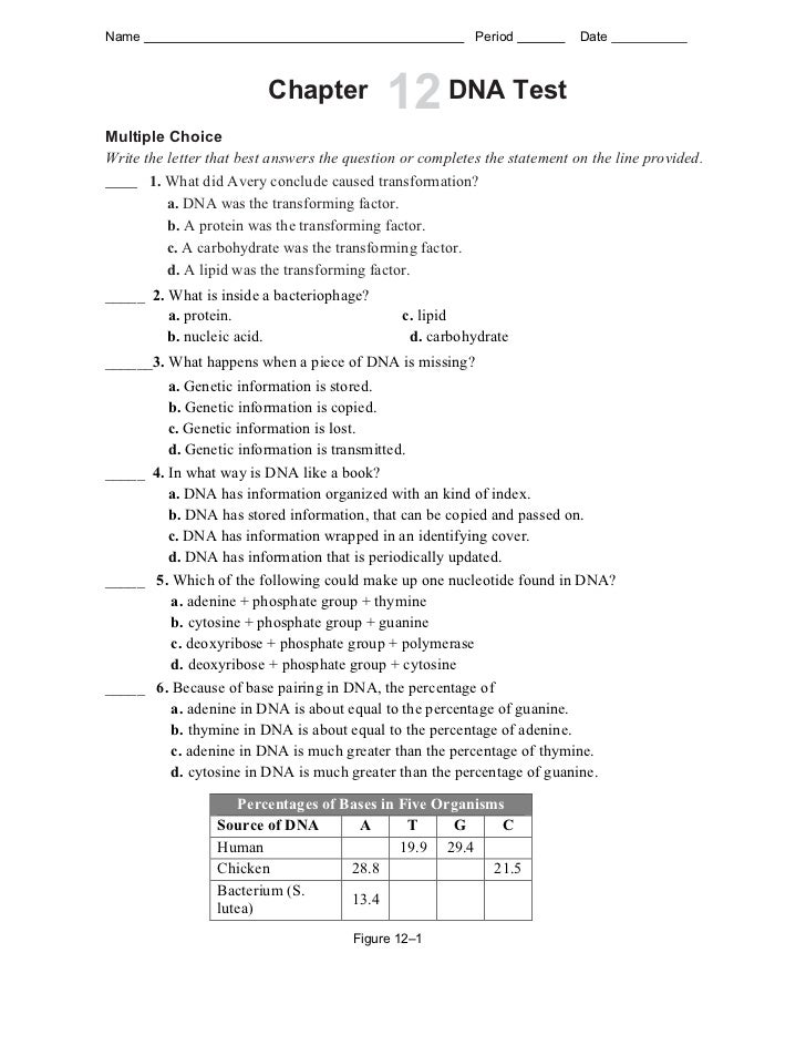 Chapter 12 Test