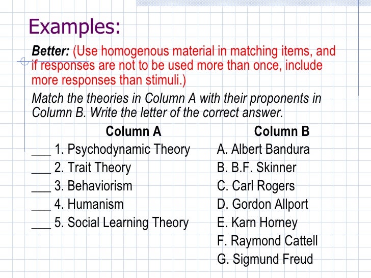 essay type and interpretive type test items In this section, the pros and cons of general types of test item formats are described also guidelines for using essay test items. essay type and interpretive type test items In this section, the pros and cons of general types of test item formats are described also guidelines for using essay test items.