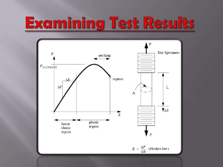 concrete compressive report Astm c39 determines the compressive strength of cylindrical concrete specimens such as molded cylinders and drilled cores. concrete compressive report Astm c39 determines the compressive strength of cylindrical concrete specimens such as molded cylinders and drilled cores.