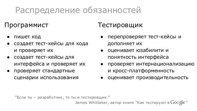 Вопросы На Санминимуме Для Продавца Вопросы На Санминимуме Для Продавца