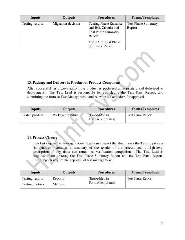 test closure report template health care project testing process test closure report template health care project testing process