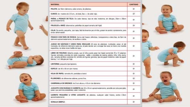Instrumentos para la evaluación del desarrollo psicomotor - Test peru…