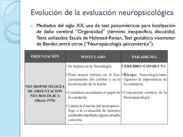 El test psicométrico y la evaluación neuropsicológica