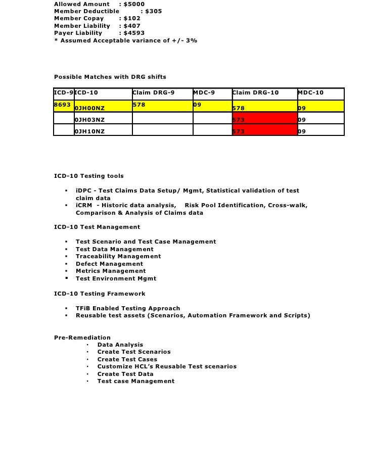 manual de contabilidad gubernamental