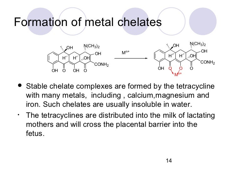 Tetracycline
