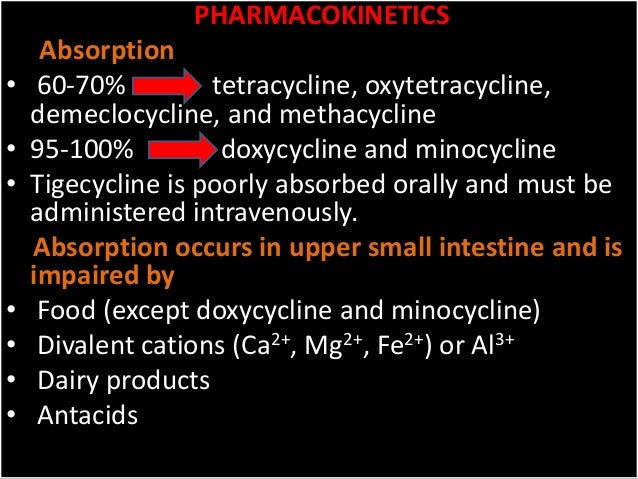 doxycycline interactions with dairy