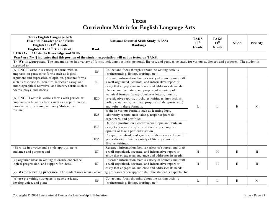 texas curriculum english language arts