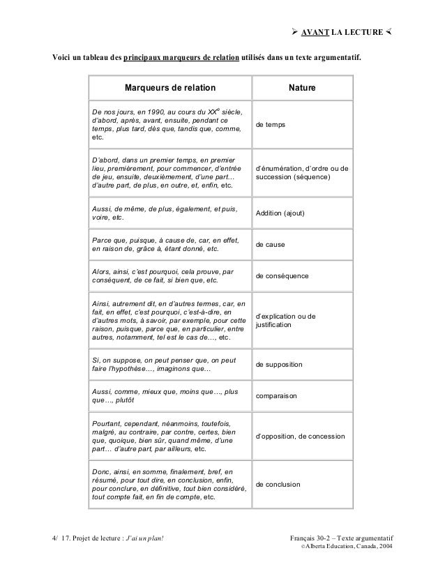 Exemple de dissertation argumentative  internetupdater.web.fc2.com