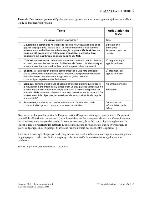 French Future Plans Essay