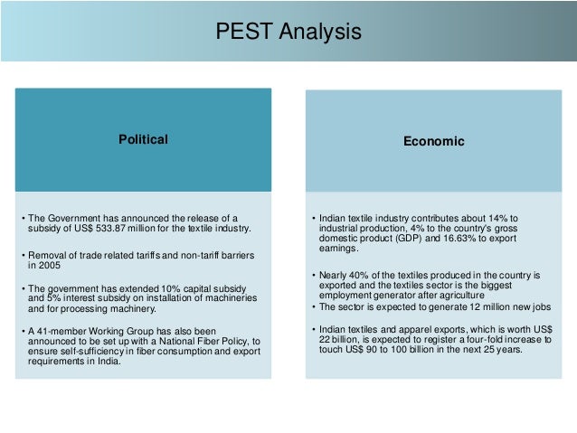 pest analysis of china apparel Pest analysis (apparel manufacturing industry) pest analysis for this pest analysis i will be analyzing the apparel manufacturing industry (naics code the us-china textile memorandum of understanding is an established agreement between the government of the united states and china. pest analysis of china apparel Pest analysis (apparel manufacturing industry) pest analysis for this pest analysis i will be analyzing the apparel manufacturing industry (naics code the us-china textile memorandum of understanding is an established agreement between the government of the united states and china.