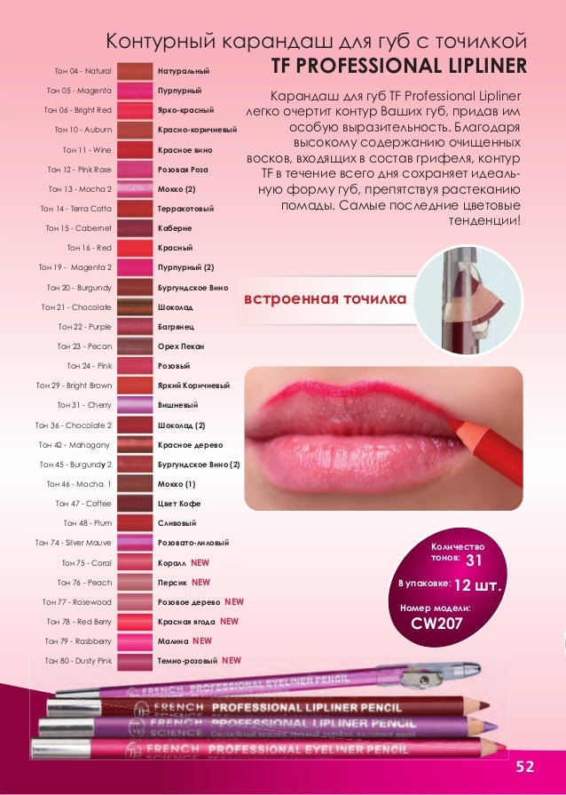 Карандаши для губ триумф Карандаши для губ триумф