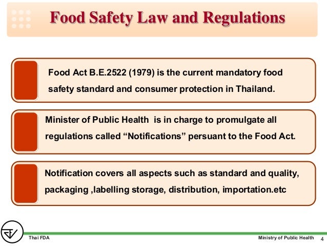 consumer protection and food safety law Statutes voluntary standards authority and discretion in enforcing current consumer product safety laws public law 112-28 addresses lead safety protection. consumer protection and food safety law Statutes voluntary standards authority and discretion in enforcing current consumer product safety laws public law 112-28 addresses lead safety protection.