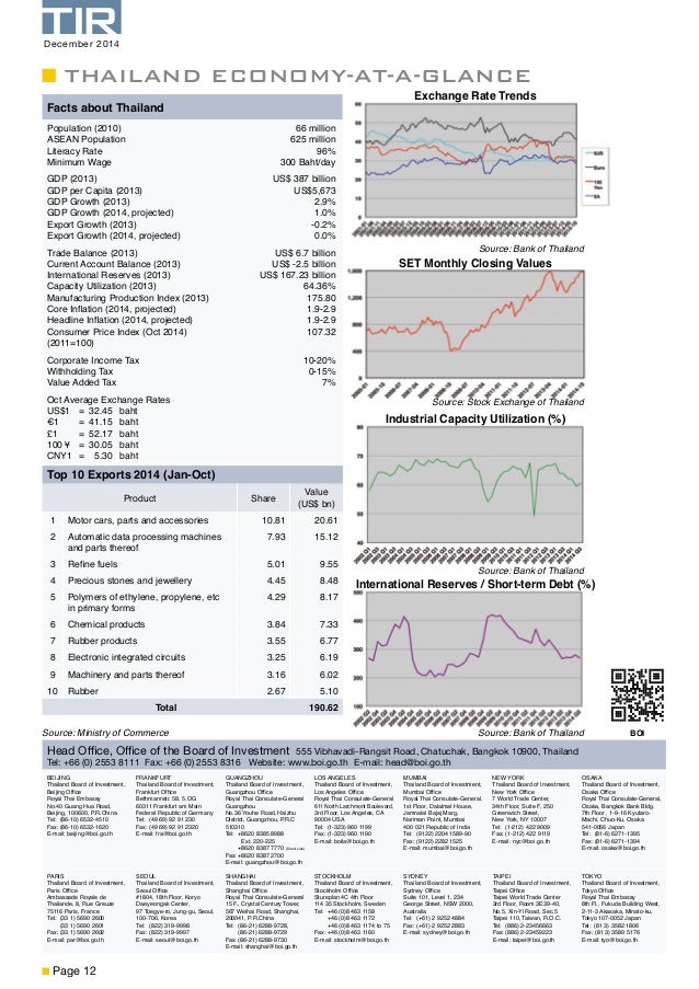 stock trading success dvd review