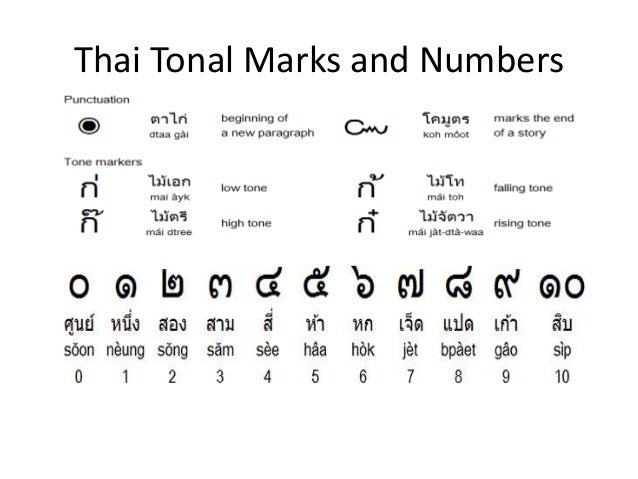 rules for writing numbers words 10 rules for writing numbers and numerals: english vs french by susan saurel numbers may just be the most confusing aspect of french language when you start the course, you love the way the words sound and you can’t wait to learn more. rules for writing numbers words 10 rules for writing numbers and numerals: english vs french by susan saurel numbers may just be the most confusing aspect of french language when you start the course, you love the way the words sound and you can’t wait to learn more.