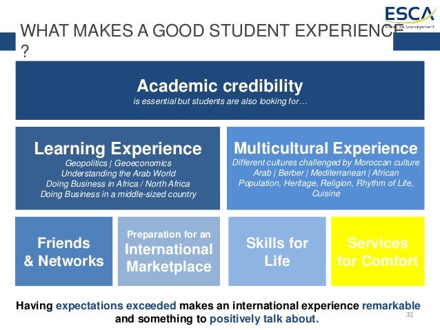 what makes school effective Yet a competing theory—that of academic press—posits a more direct link between school processes and academic outcomes what makes schools effective. what makes school effective Yet a competing theory—that of academic press—posits a more direct link between school processes and academic outcomes what makes schools effective.
