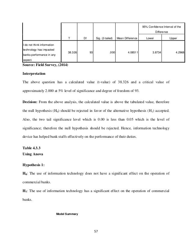 Master Thesis | Master Program INFOTECH (Information Technology