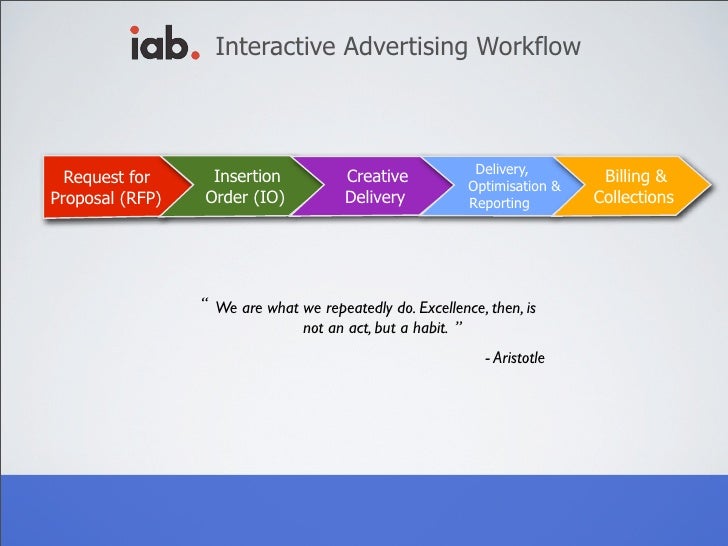 advertising workflow ad agency workflow best free home design idea advertising workflow ad agency workflow best free home design idea