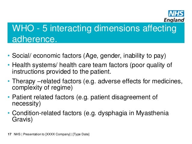 Heart Health: Does Gender Matter recommendations Heart Health: Does Gender Matter forecasting