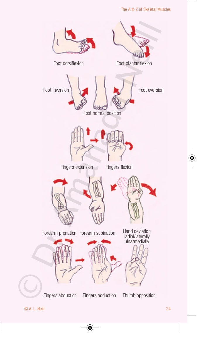 Overpronation