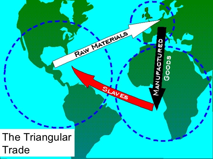 Age of Exploration Power Point