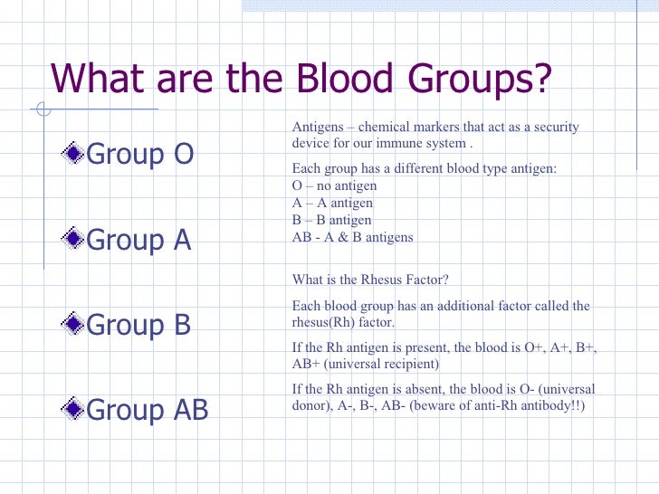 Ab Positive Blood Type Diet Chart