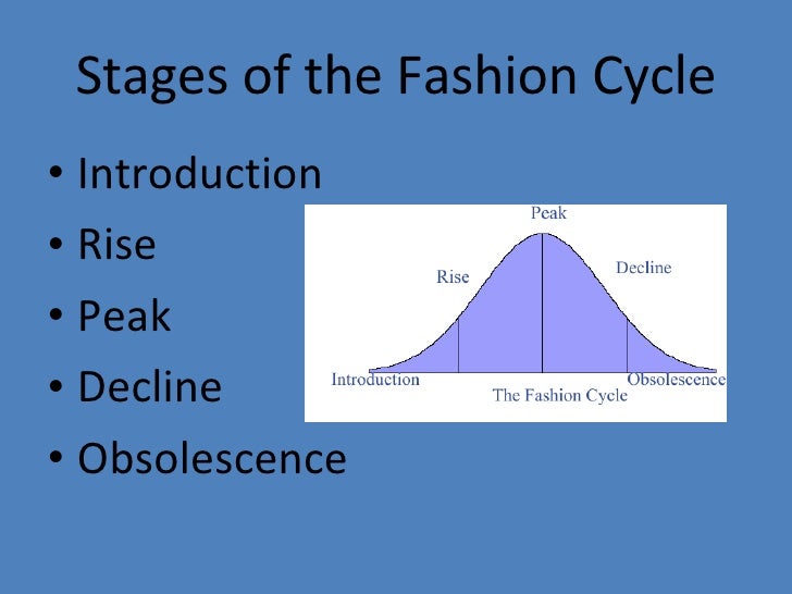 fashion cycle