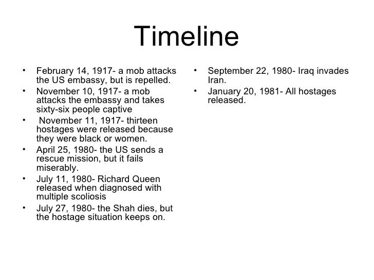 The Iranian Hostage Crisis